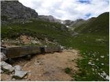 Rifugio Ra Stua - Muntejela de Sennes